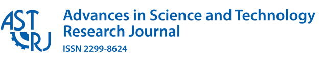 Logo czasopisma Advances in Science and Technology. Research Journal
